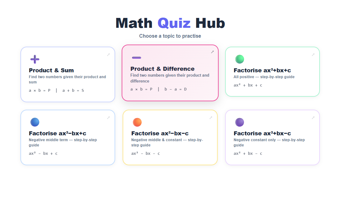 Factorization of the expressions of the form ax²+ bx+ c